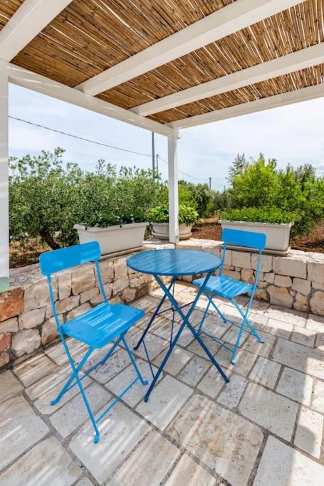 Trullo Oasi Santo Stefano - Private Pool Villa Castellana Grotte Exteriör bild