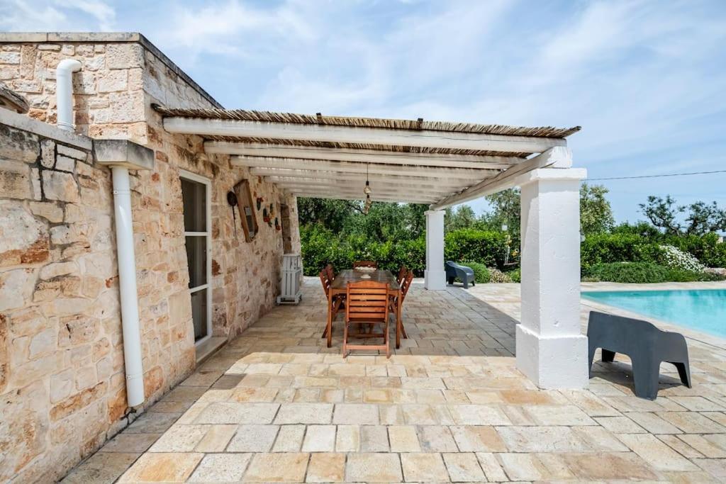 Trullo Oasi Santo Stefano - Private Pool Villa Castellana Grotte Exteriör bild